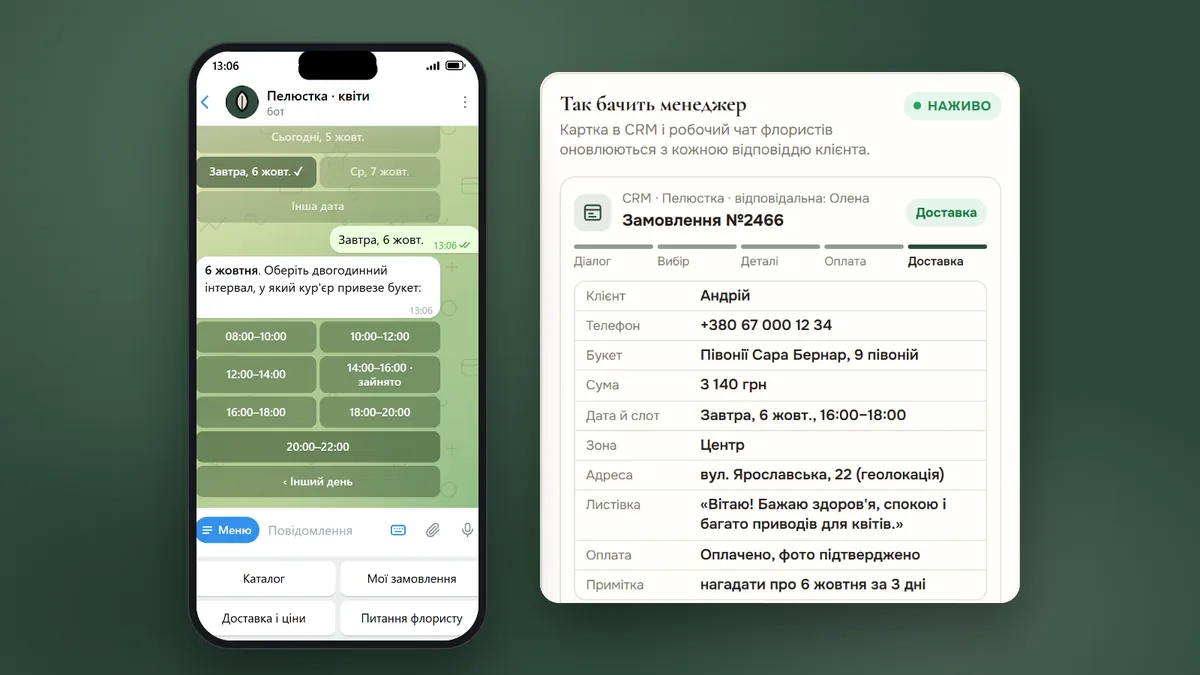 Бот «Пелюстки»