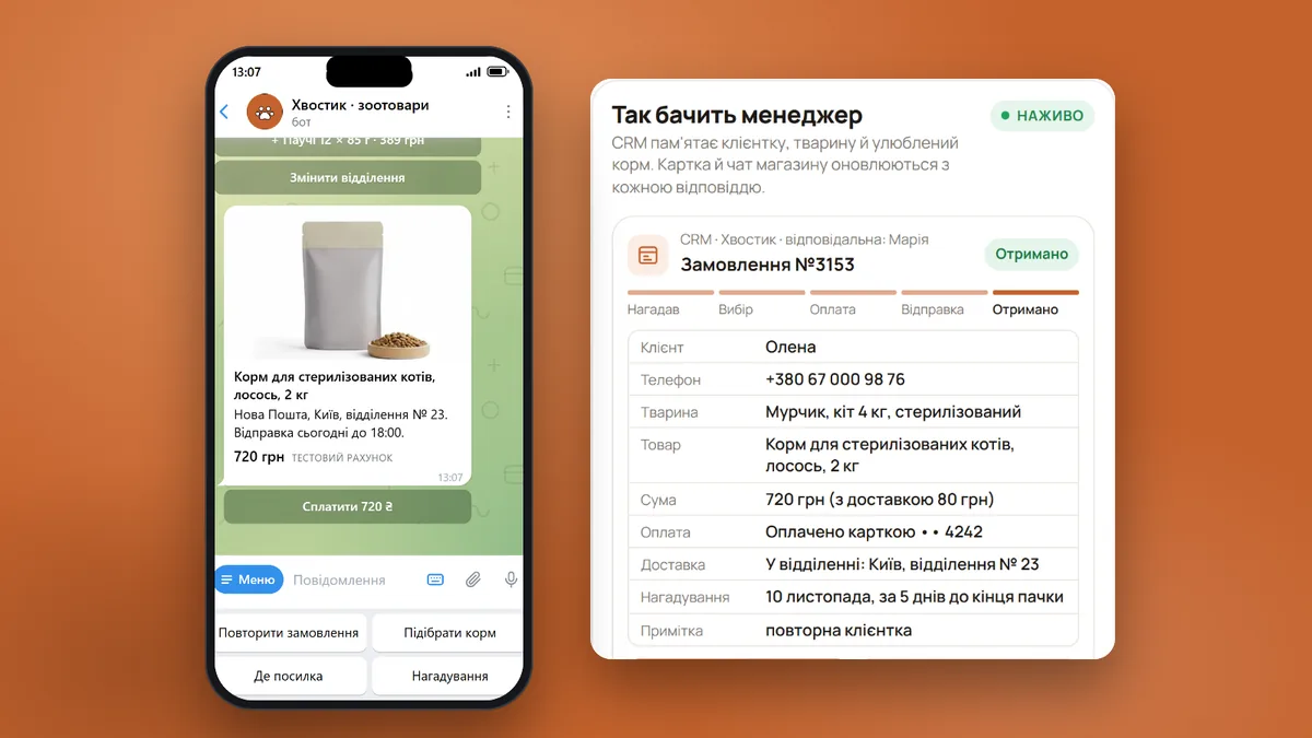 Бот «Хвостика»