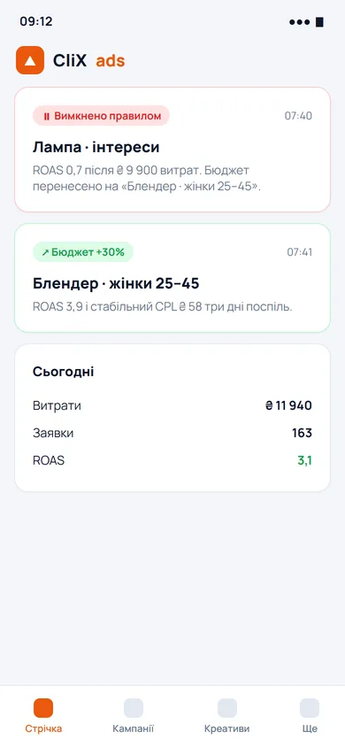 Що зробили правила за ніч