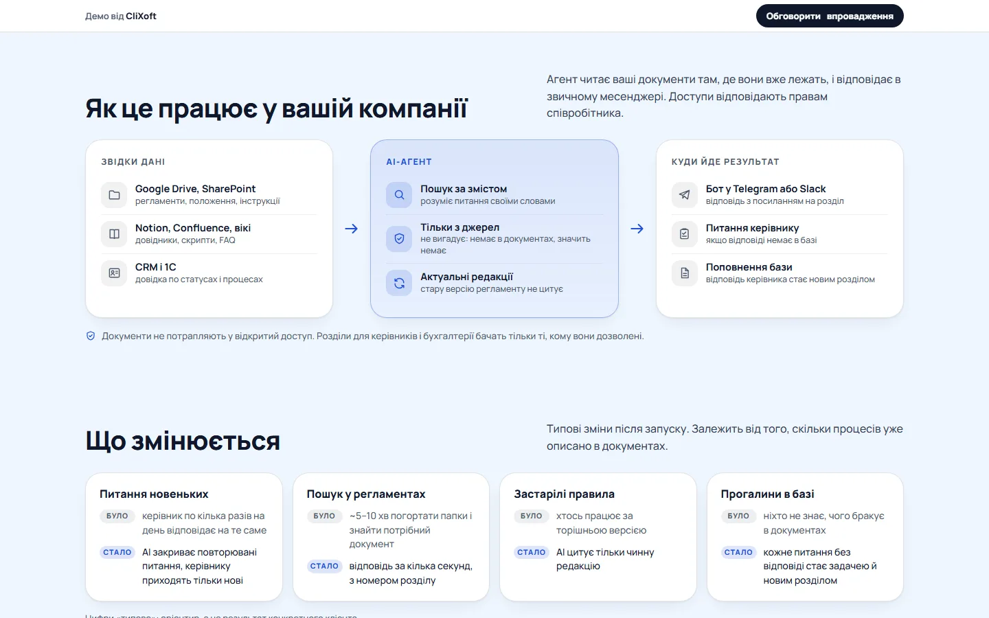 Як це підключається в компанії