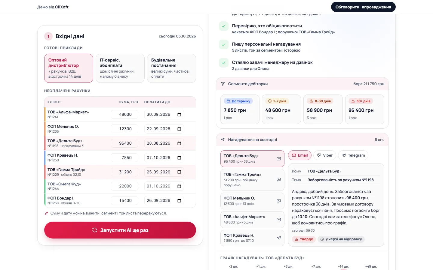 Робоча зона з результатом роботи AI