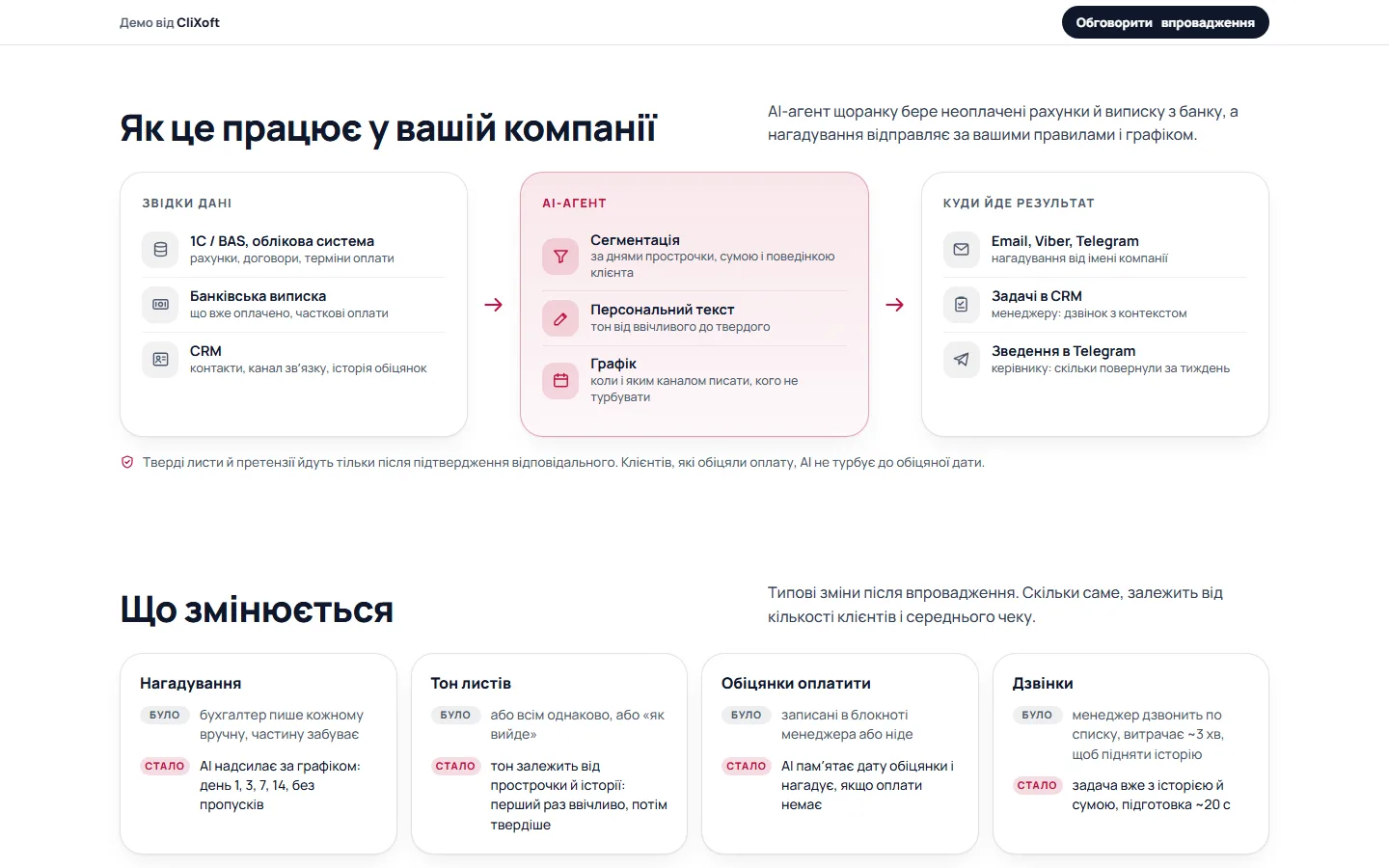 Як це підключається в компанії