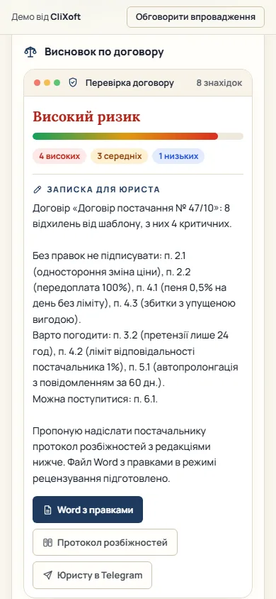 Результат роботи AI