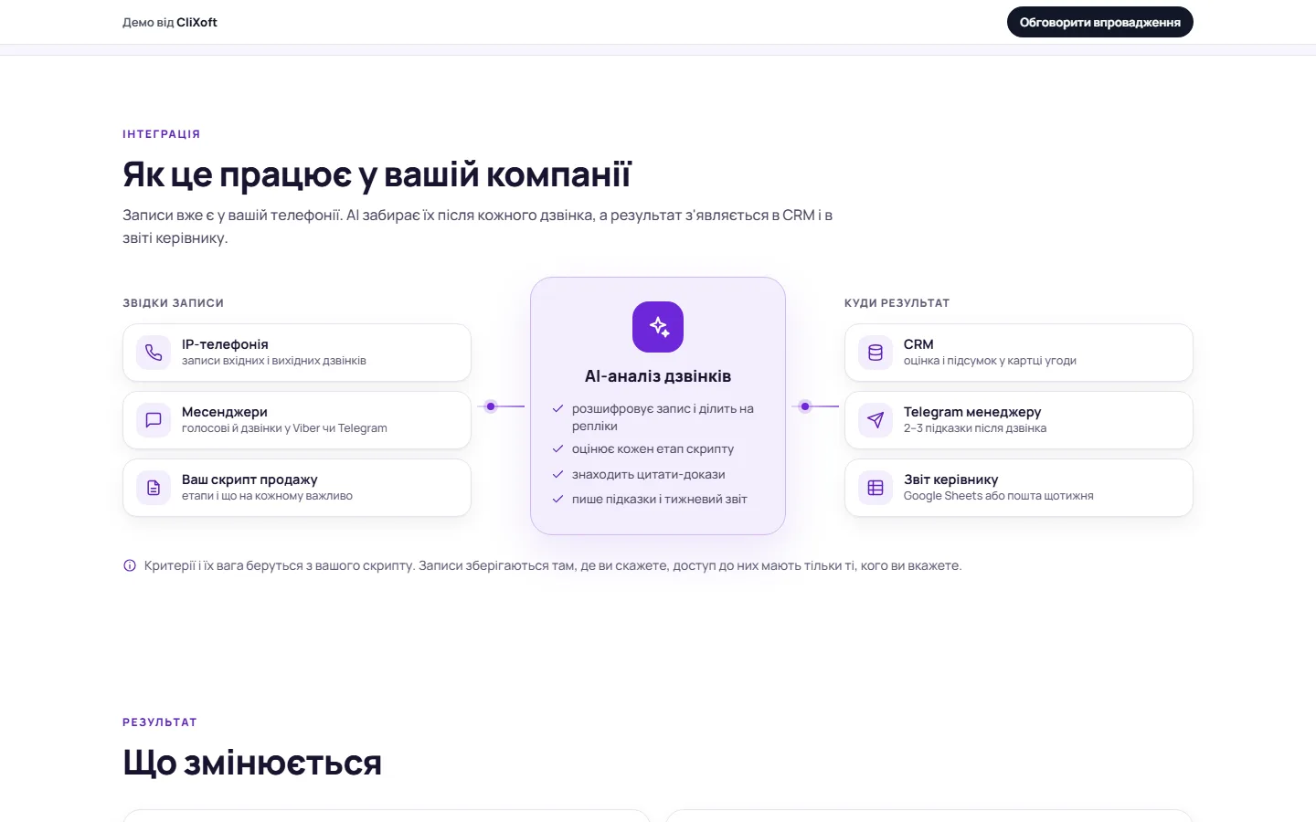 Як це підключається в компанії