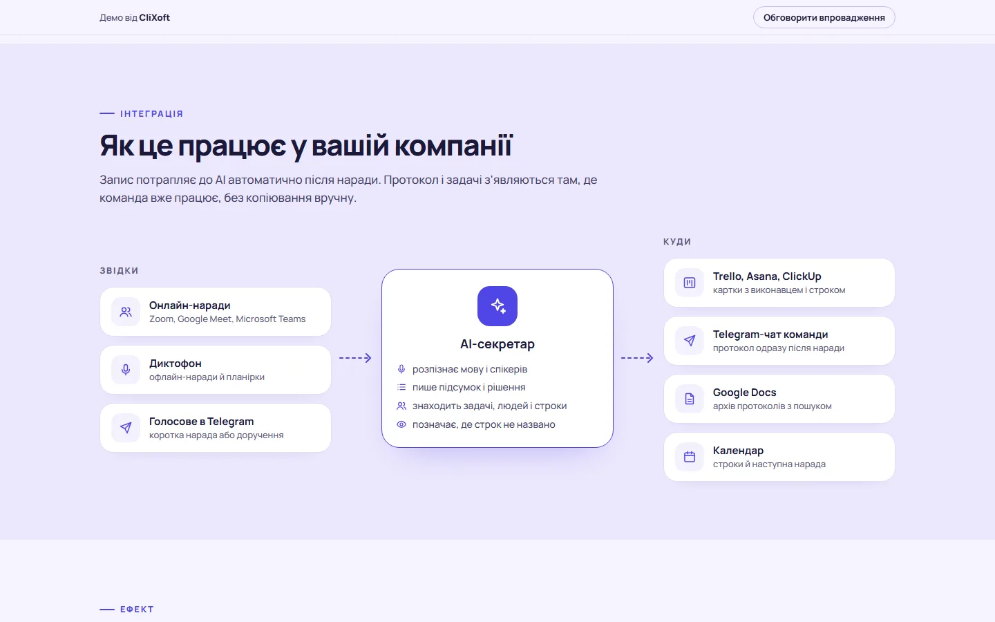 Як це підключається в компанії
