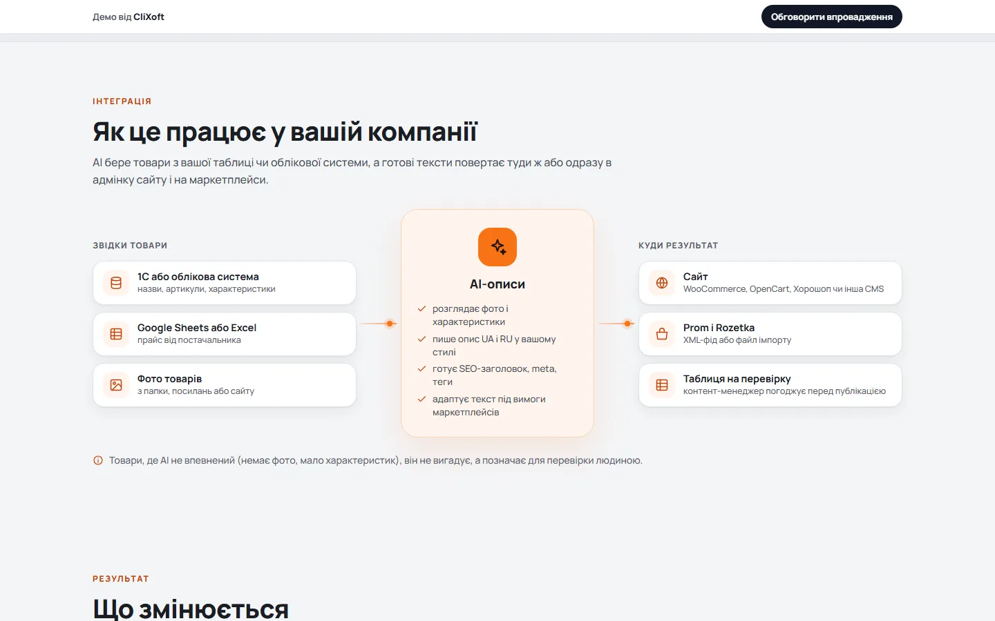 Як це підключається в компанії