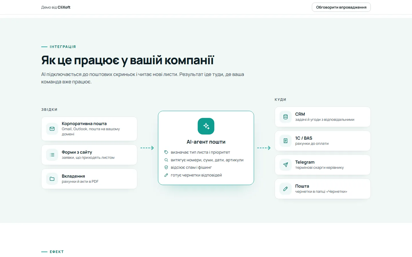 Як це підключається в компанії