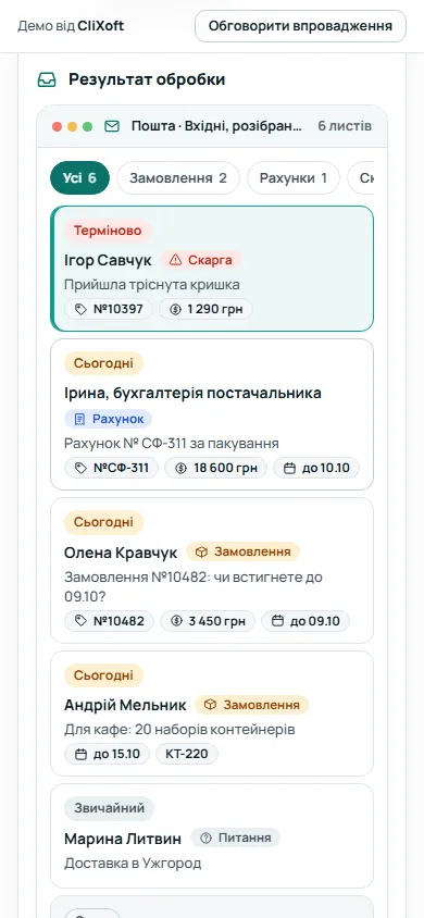 Результат роботи AI