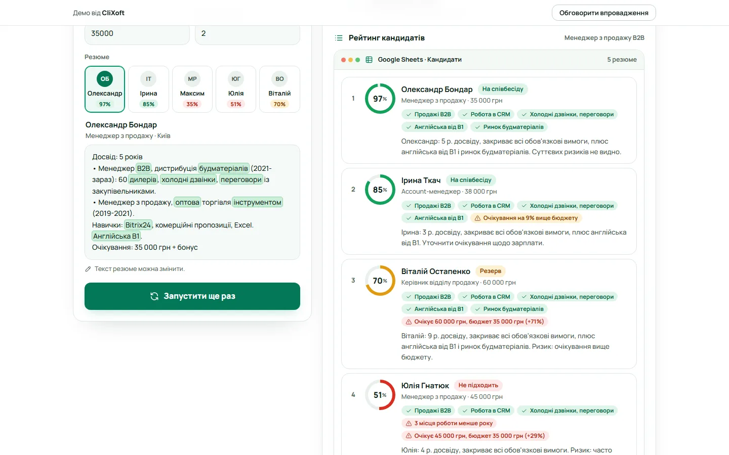 Результат роботи AI
