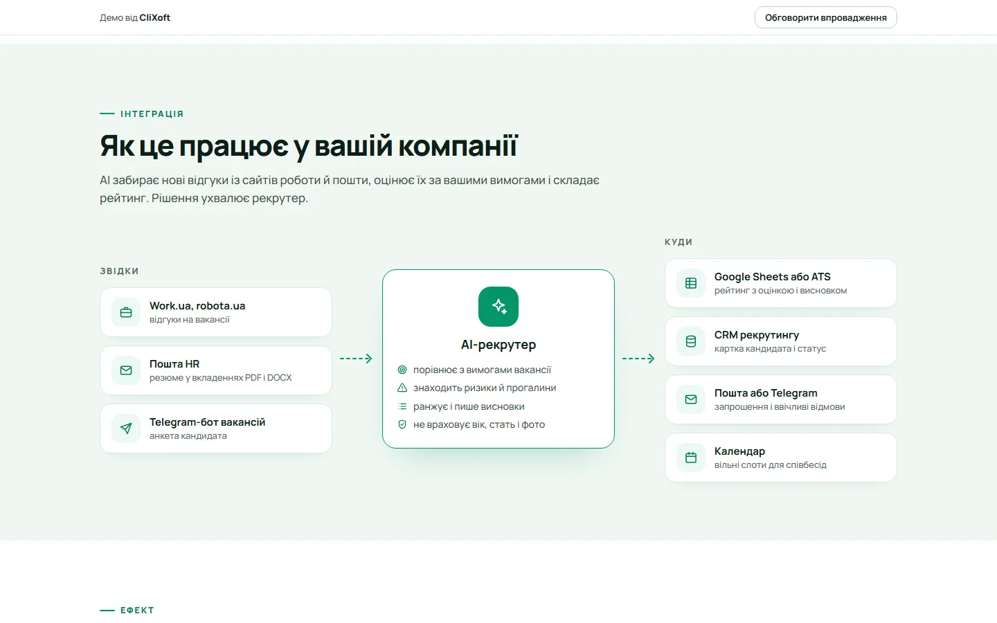 Як це підключається в компанії