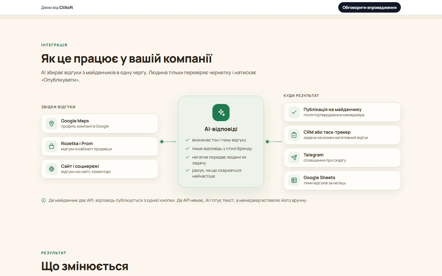 Як це підключається в компанії