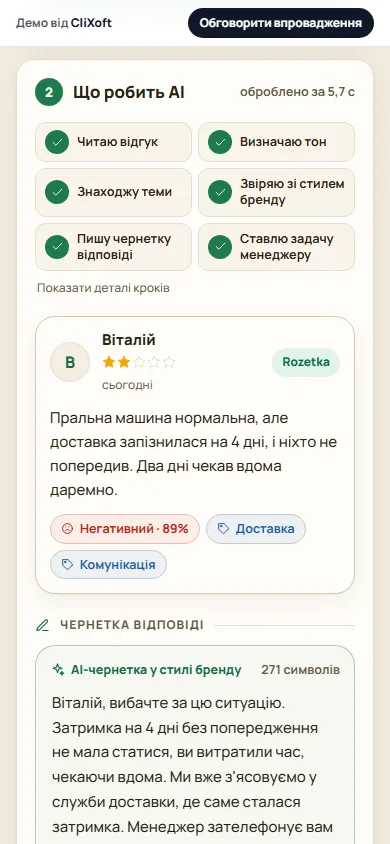 Результат роботи AI