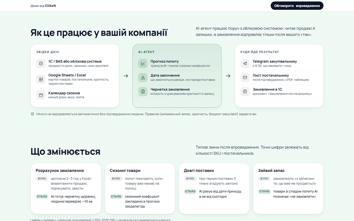Як це підключається в компанії