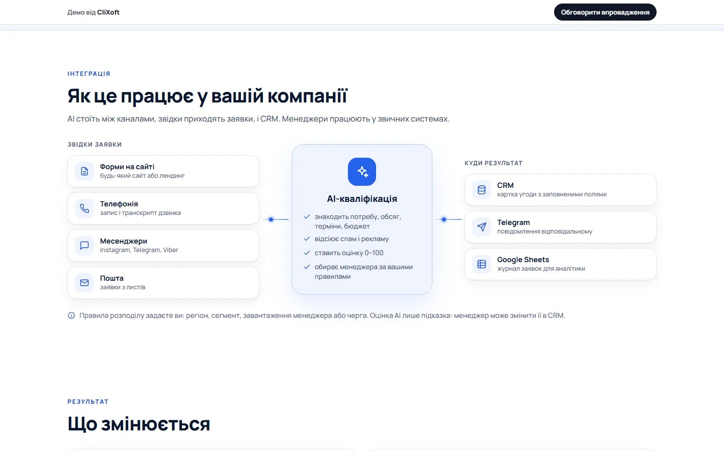 Як це підключається в компанії