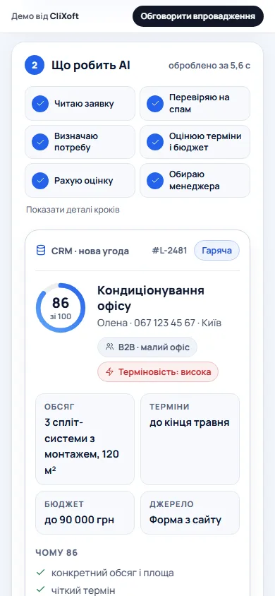 Результат роботи AI