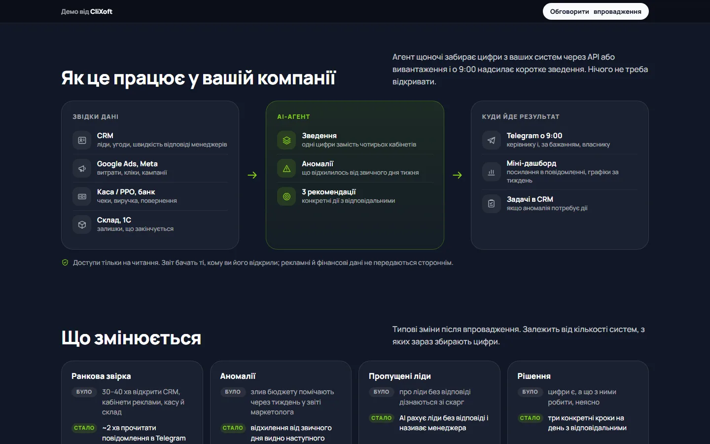Як це підключається в компанії