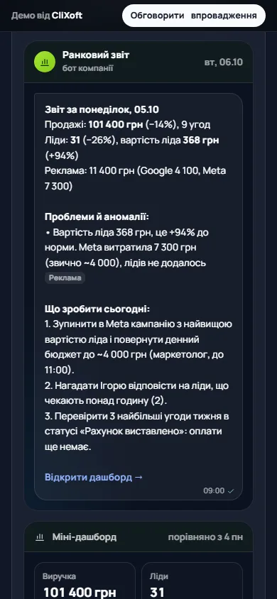 Результат роботи AI