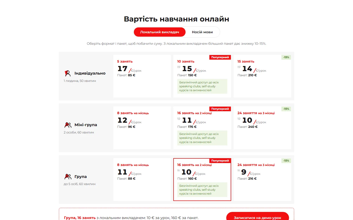 Ціни