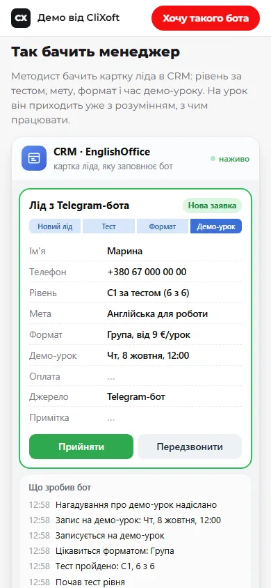 Що бачить менеджер