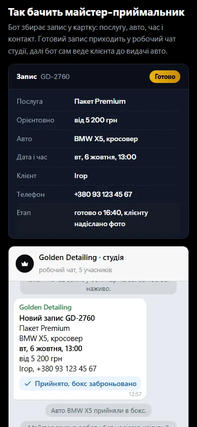 Що бачить менеджер