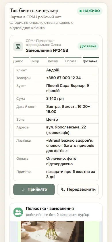 Що бачить менеджер