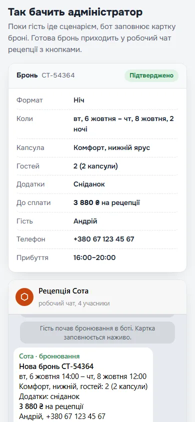 Що бачить менеджер