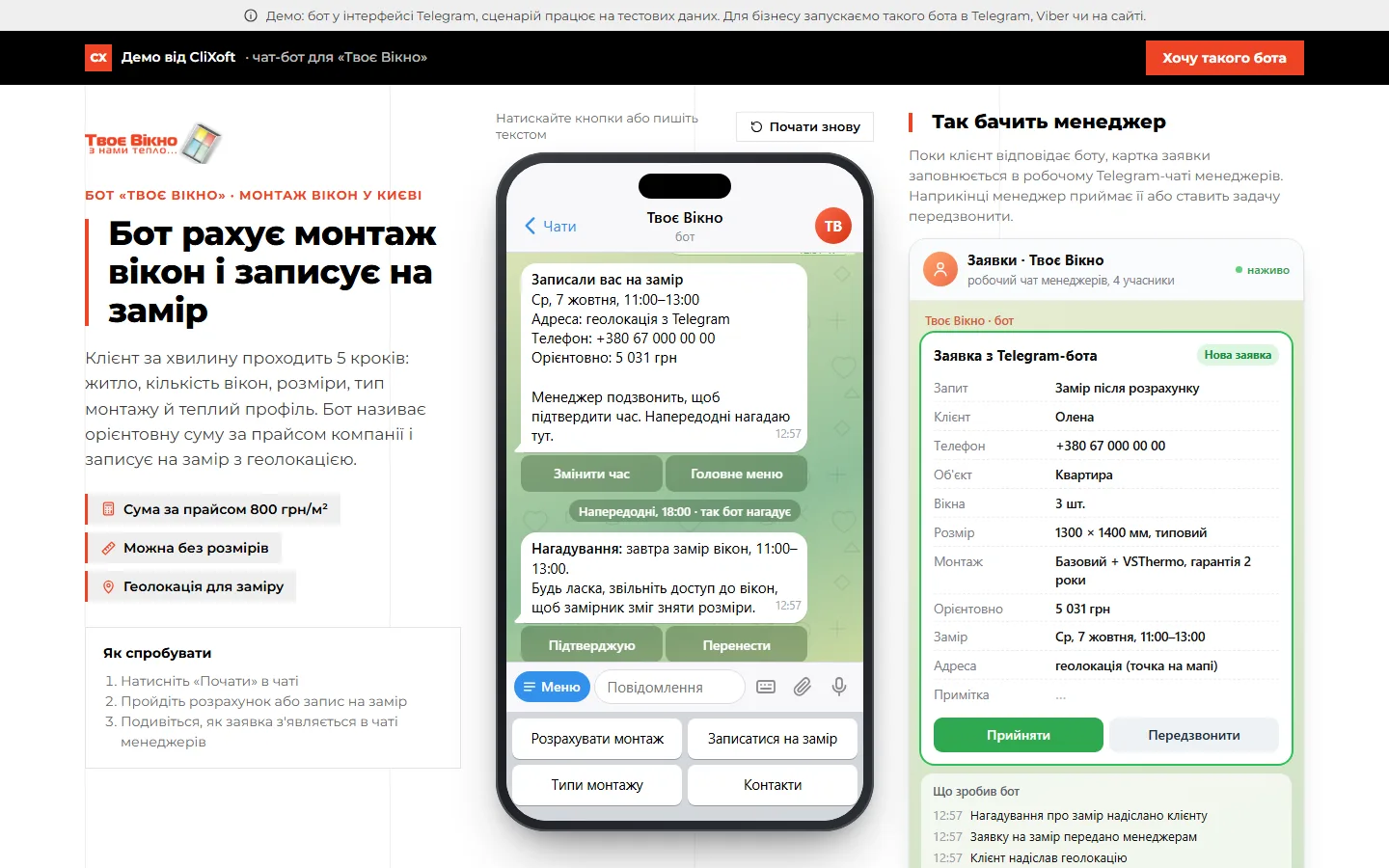Підсумок і панель менеджера