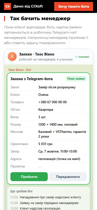 Що бачить менеджер