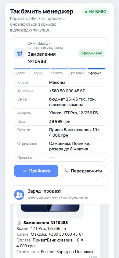 Що бачить менеджер