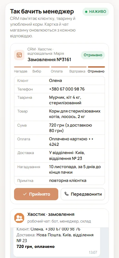 Що бачить менеджер