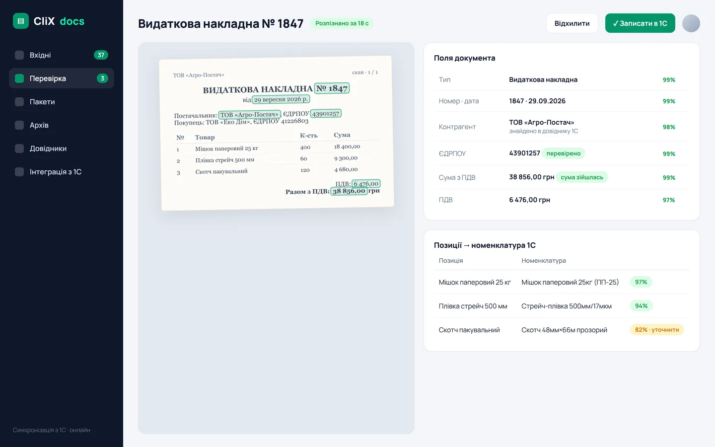 Накладна: поля, впевненість і звірка з 1С