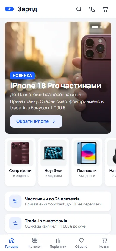 Головна