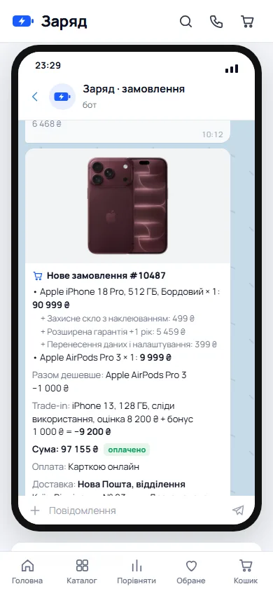 Замовлення в Telegram
