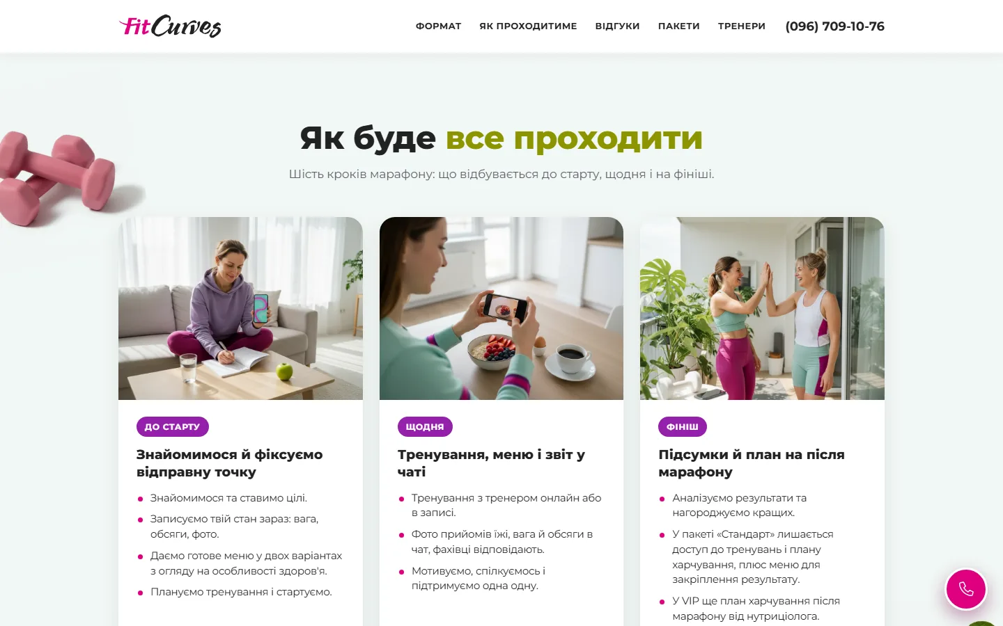 Як проходить