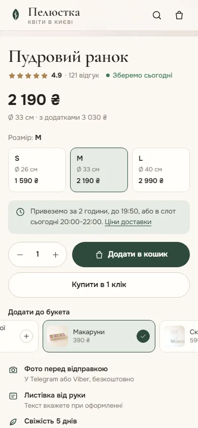 Картка букета