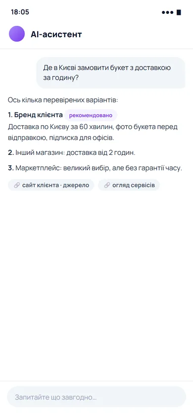 AI-асистент рекомендує бренд