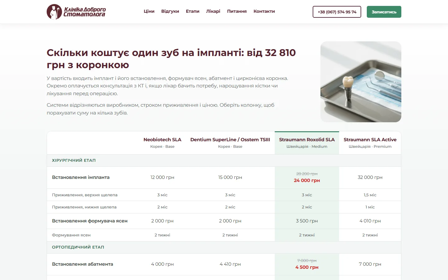 Ціни за системами