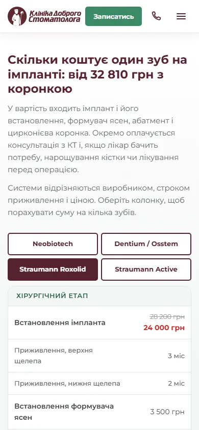 Ціни