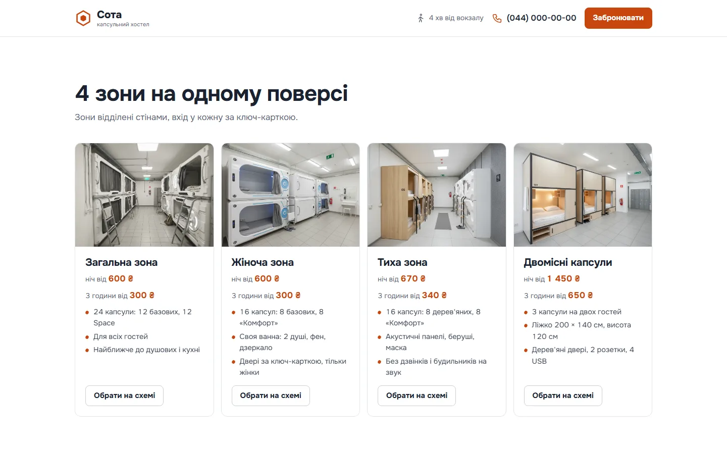 Зони хостелу