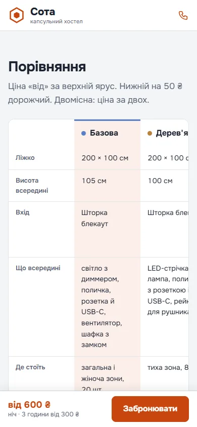 Порівняння