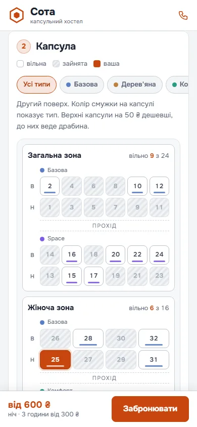 Схема капсул