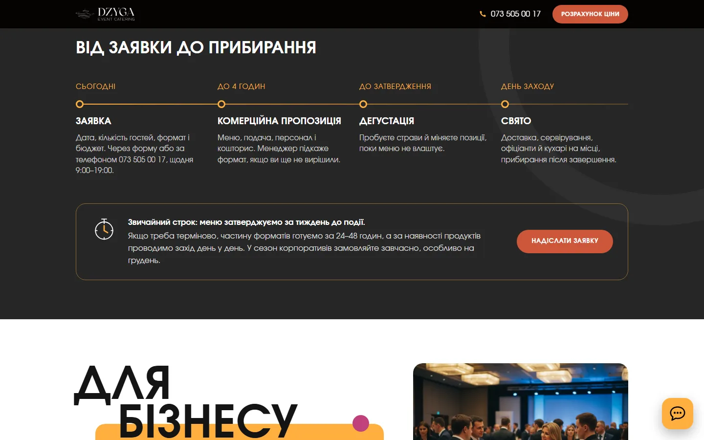 Від заявки до прибирання