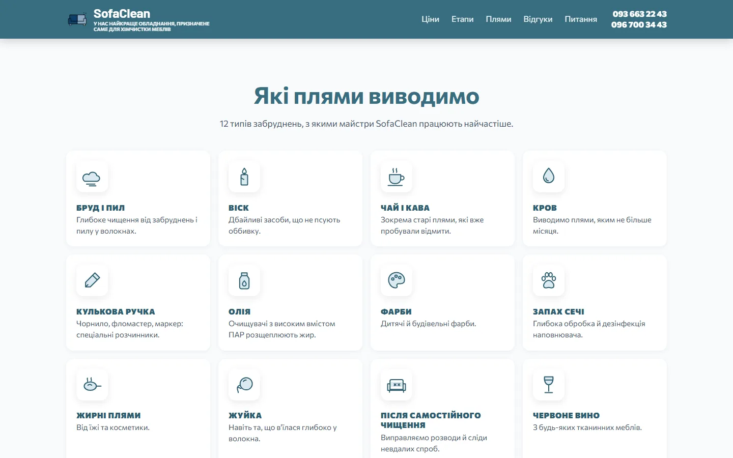 Плями