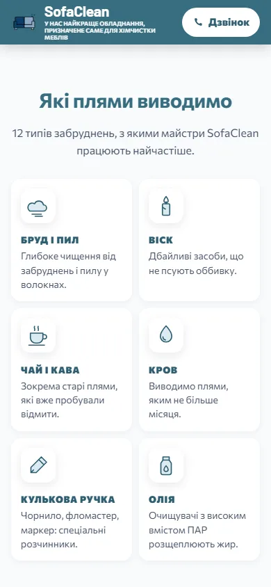 Плями