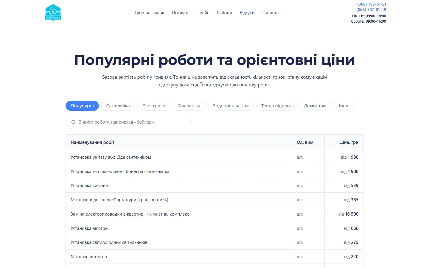 Ціни