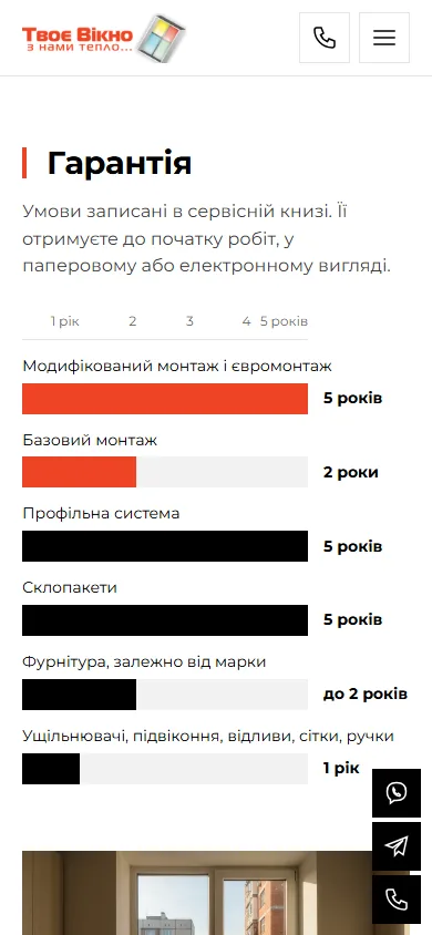 Гарантія
