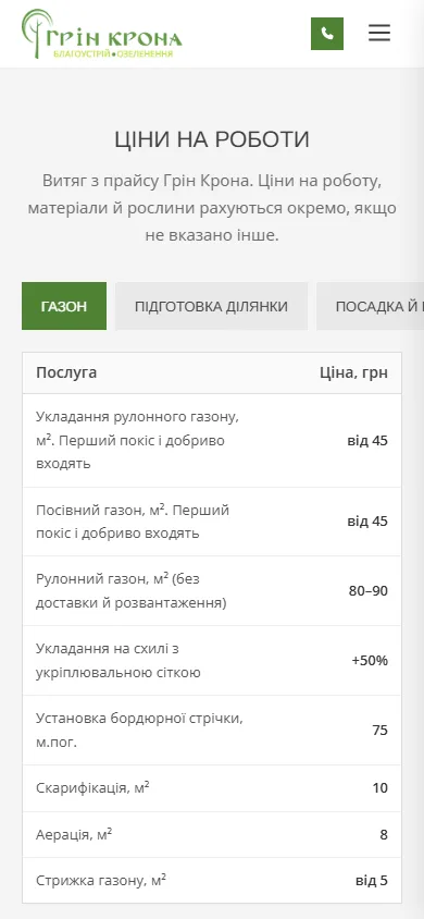 Прайс