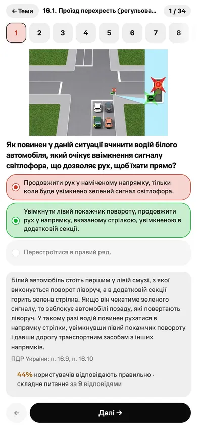 Пояснення з пунктом ПДР