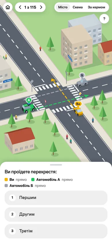 3D-перехрестя