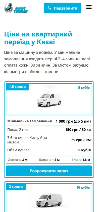 Ціни
